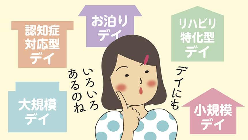 デイにもいろいろあるのね