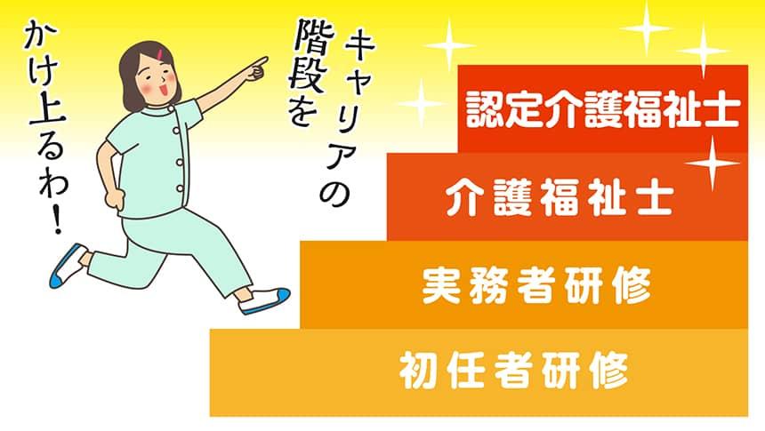 キャリアの階段をかけ上がるわ!
