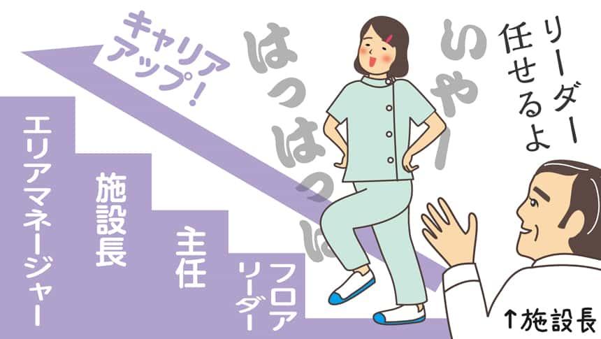 リーダー任せるよ。