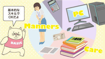 基本的なスキルでOKだよ。