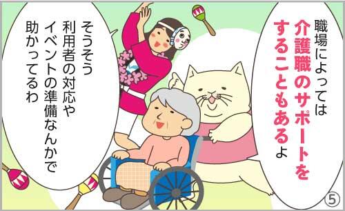職場によっては、介護職のサポートをすることもあるよ。そうそう、利用者の対応やイベントの準備なんかで助かってるわ。