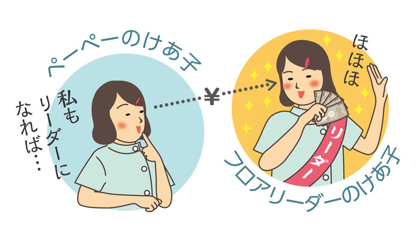 ペーぺーのけあ子とフロアリーダーのけあ子。