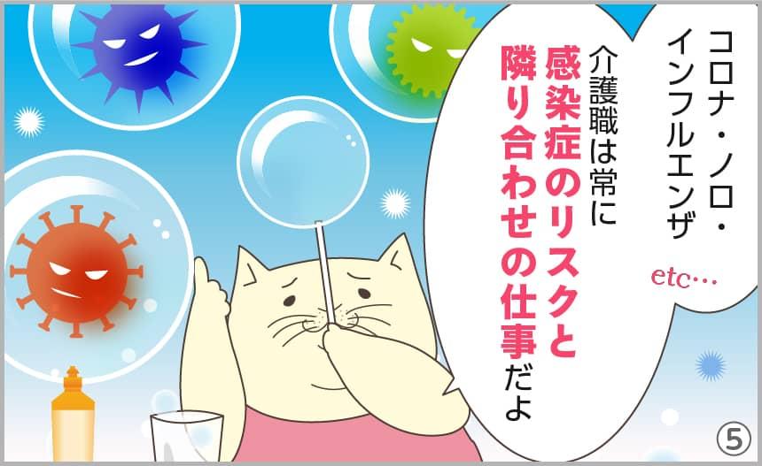 コロナ、ノロ、インフルエンザetc…介護職は常に感染症のリスクと隣り合わせの仕事だよ。