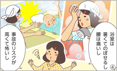 浴室は熱くてのぼせるし、腰は痛いし。事故のリスクが高くて怖いし。