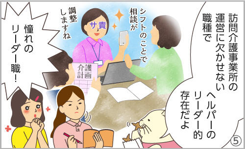 訪問介護事業所の運営に欠かせない職種で、ヘルパーのリーダー的存在だよ。憧れのリーダー職!