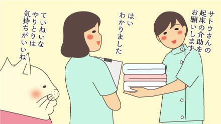 サトウさんの起床の介助をお願いします。はい、わかりました。ていねいなやり取りは気持ちがいいね。