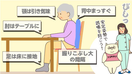 背中まっすぐ・顎は引き気味・肘はテーブルに・足は床に接地・握りこぶし大の間隔