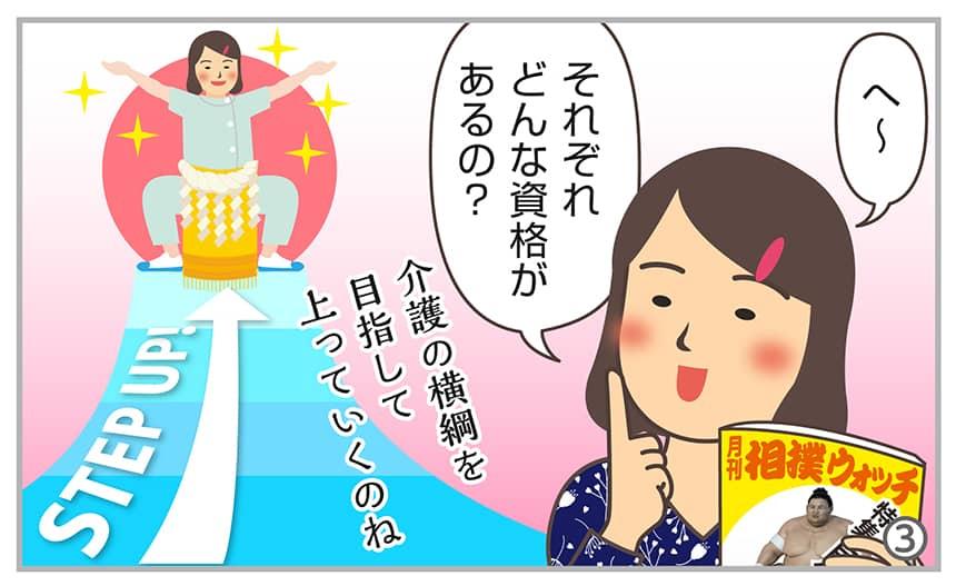 へ~。それぞれどんな資格があるの?