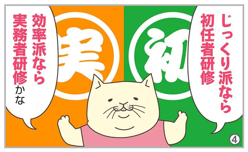 じっくり派なら初任者研修、効率派なら実務者研修かな。