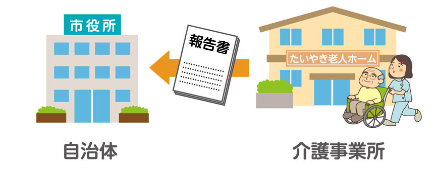 それらの計画を、都道府県や市町村などの自治体に報告