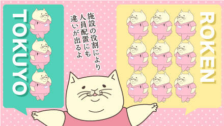 施設の役割により人員配置にも違いが出るよ