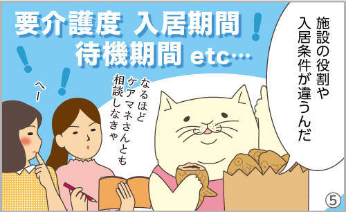 施設の役割や入居条件も違うよ。