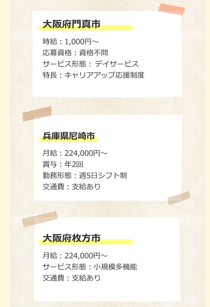 パナソニックグループの求人例